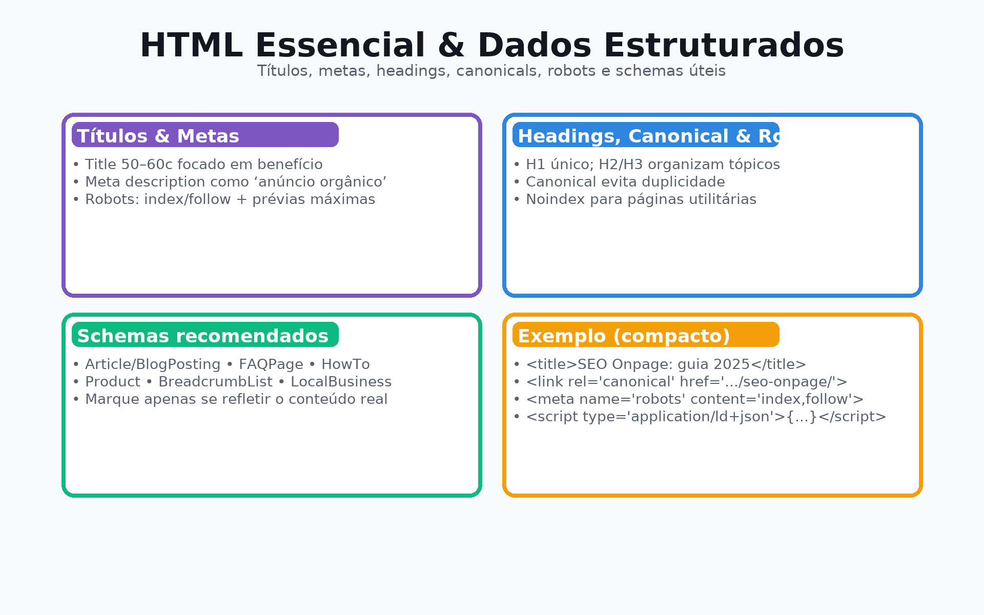 seo_onpage_html_schema